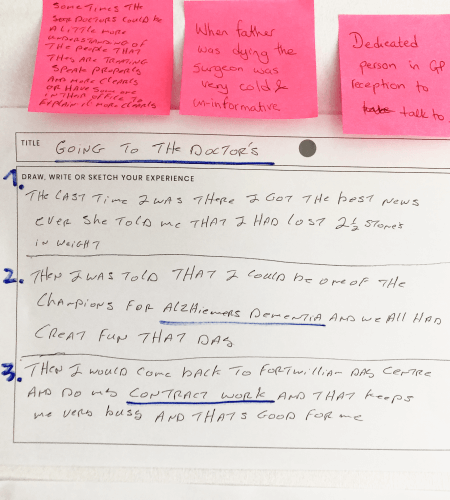 strategic-investment-board-postit-ideation-2-1