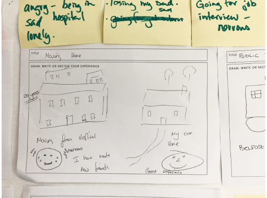 strategic-investment-board-postit-ideation-3-1