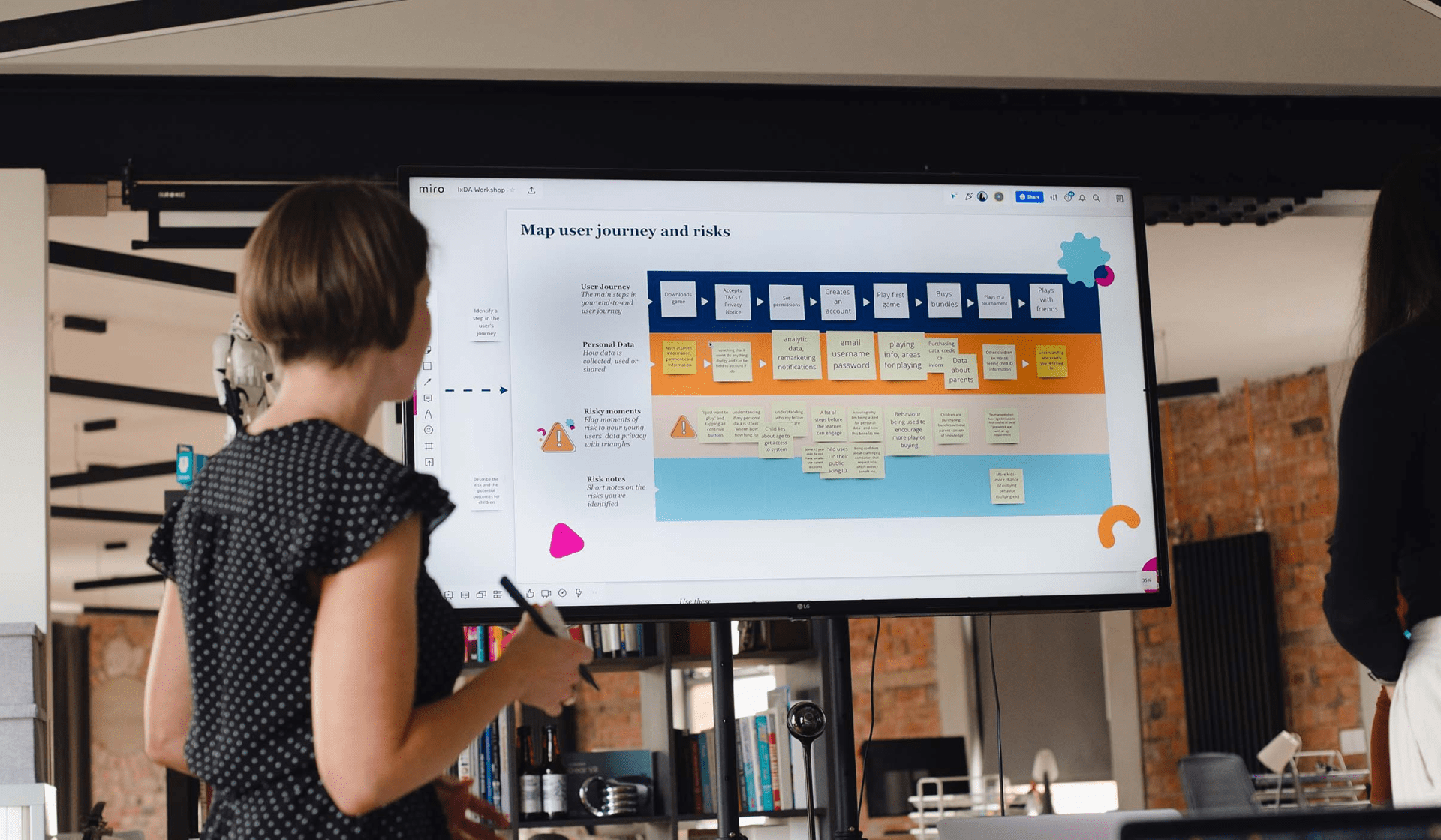 Image of the Big Motive team workshopping a user journey