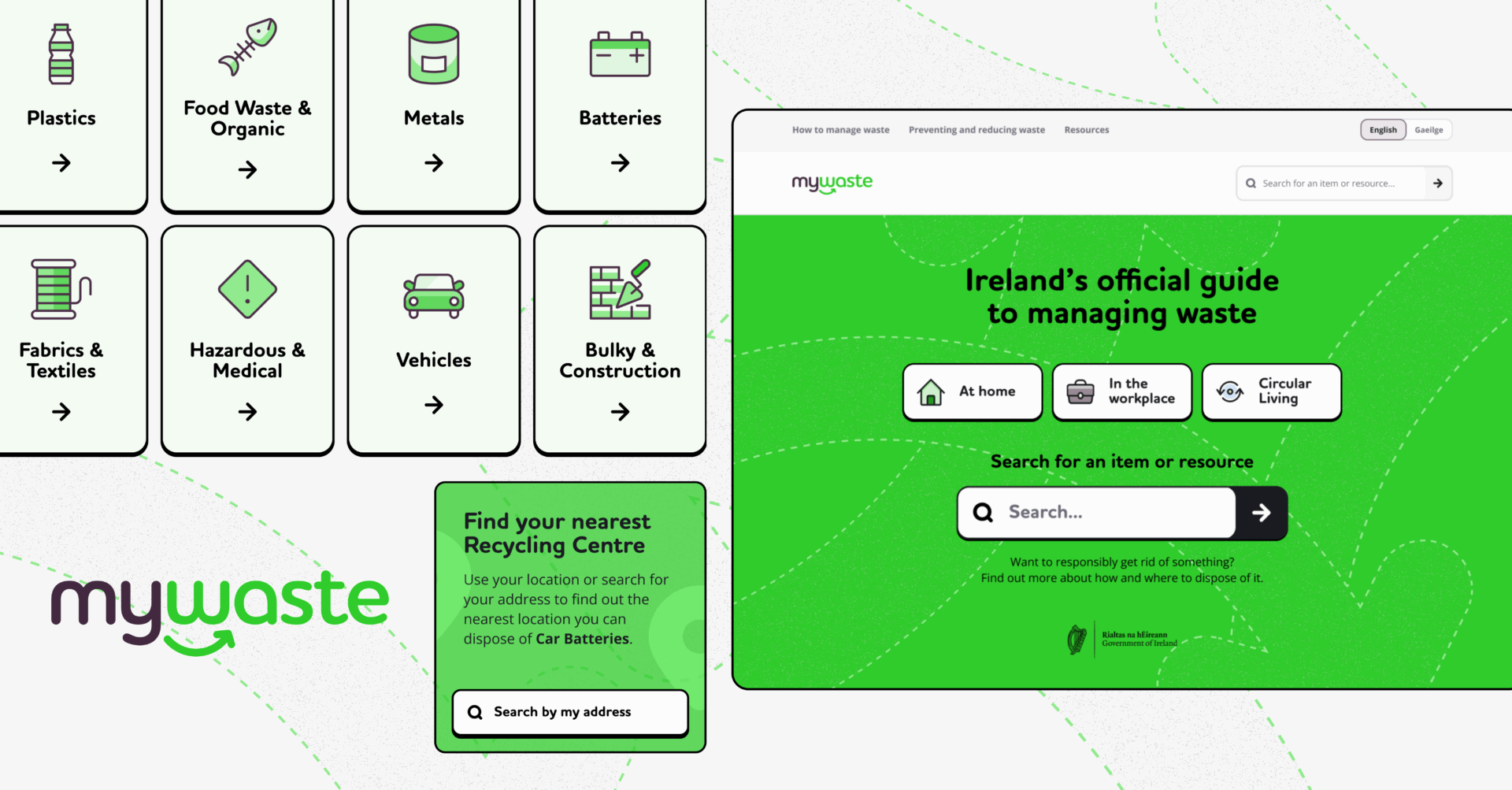 Collage of website components and screen designs from the mywaste.ie website.